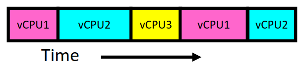 os_abstractions1.png