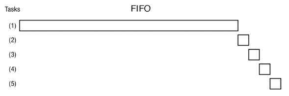 scheduling1.png