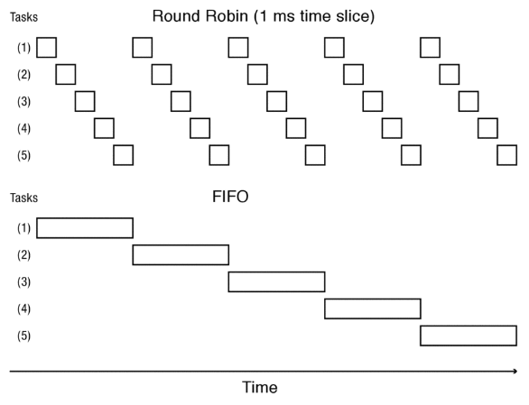 scheduling3.png