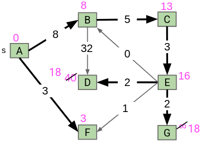graphs4.png