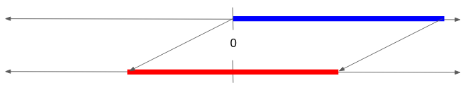 data_representation1.png