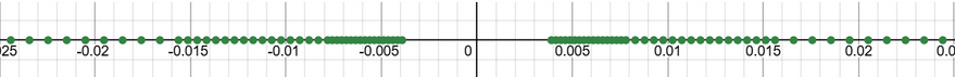 floating_point1.png