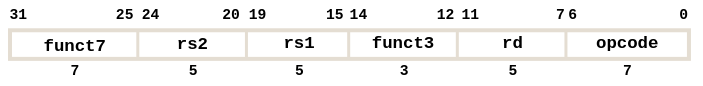 risc-v1.png