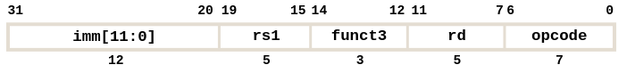 risc-v2.png