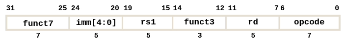 risc-v3.png