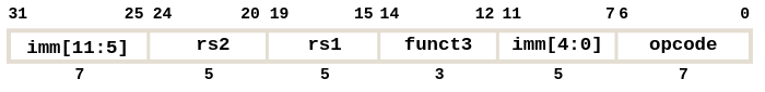 risc-v4.png