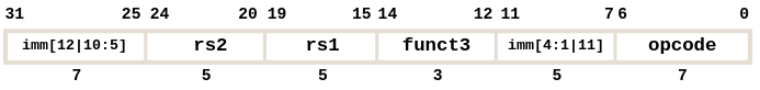 risc-v6.png