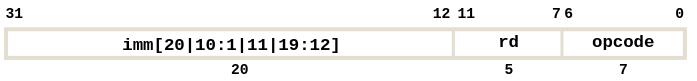 risc-v7.png