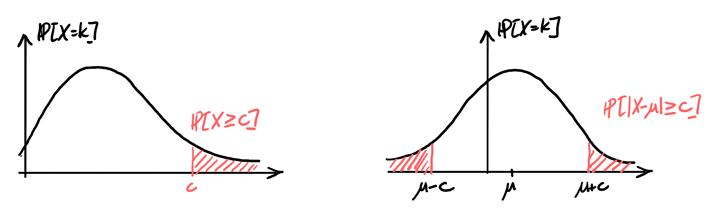 random_variables4.png