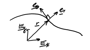 particle_kinematics_kinetics1.png