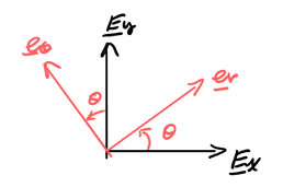 particle_kinematics_kinetics2.png