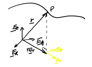 particle_kinematics_kinetics4.png
