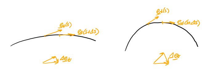 particle_kinematics_kinetics5.png