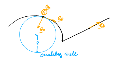 particle_kinematics_kinetics6.png