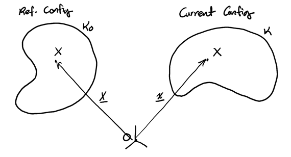 rigid_body_kinematics1.png