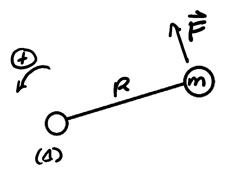 rotational_motion2.png