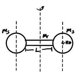 rotational_motion5.png