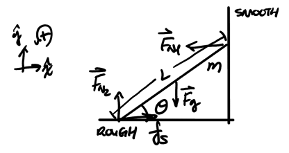 static_equilibrium1.png