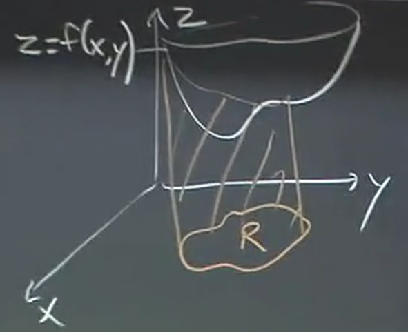 double_integrals1.png